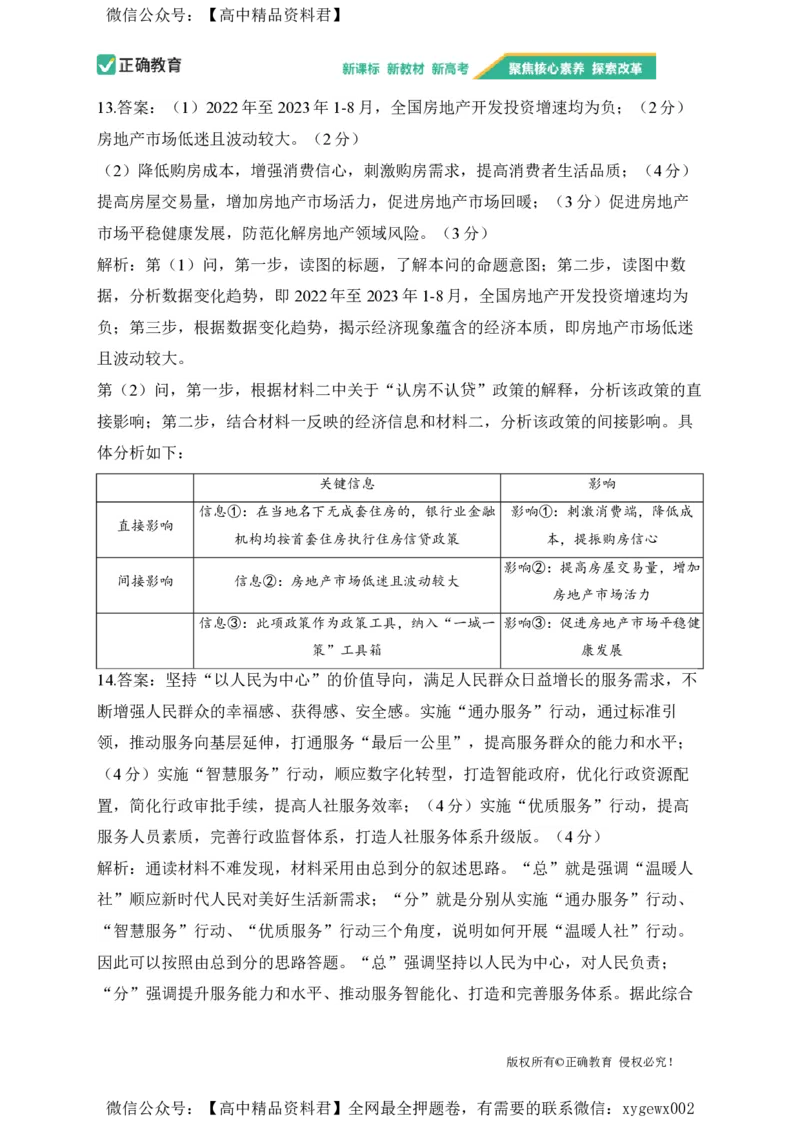 2024届明日之星高考政治精英模拟卷全国卷_2024高考押题卷_72024正确教育全系列_2024明日之星全系列_（新高考）2024《明日之星&middot;高考精英模拟卷》（九科全）各一套