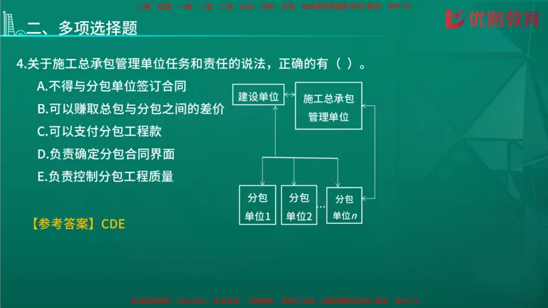 2026二建《施工管理》大V精训(1213)在线观看_2026二建全科_2026二级建造师（持续更新）看这里_2026二建管理SVIP_03-习题精析✿实战特训✿模考通关