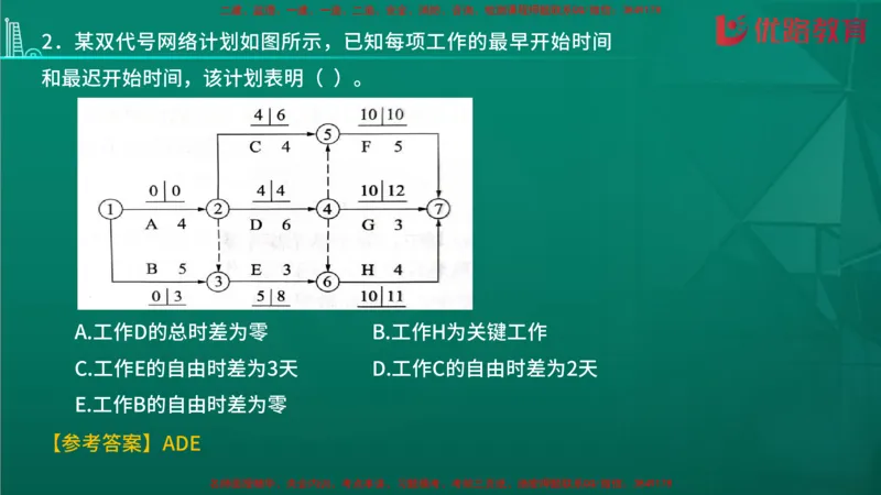 2026二建《施工管理》大V精训(1213)在线观看_2026二建全科_2026二级建造师（持续更新）看这里_2026二建管理SVIP_03-习题精析✿实战特训✿模考通关