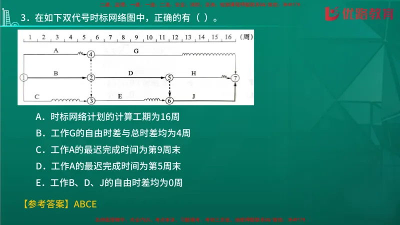 2026二建《施工管理》大V精训(1213)在线观看_2026二建全科_2026二级建造师（持续更新）看这里_2026二建管理SVIP_03-习题精析✿实战特训✿模考通关