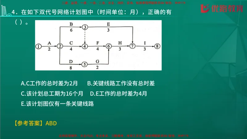 2026二建《施工管理》大V精训(1213)在线观看_2026二建全科_2026二级建造师（持续更新）看这里_2026二建管理SVIP_03-习题精析✿实战特训✿模考通关