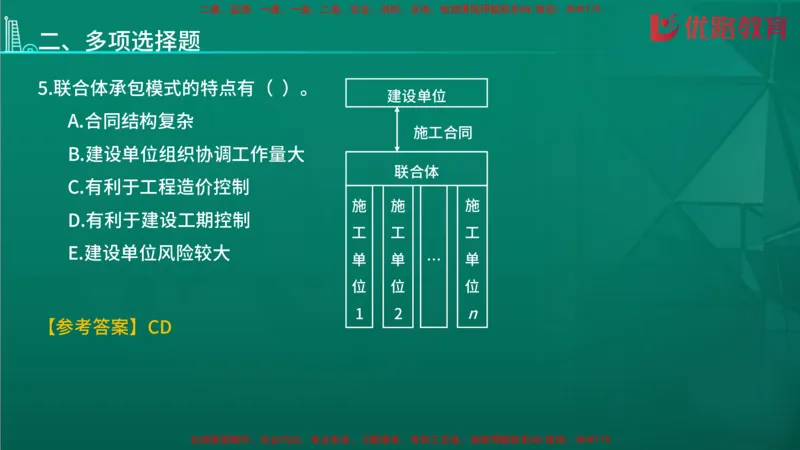 2026二建《施工管理》大V精训(1213)在线观看_2026二建全科_2026二级建造师（持续更新）看这里_2026二建管理SVIP_03-习题精析✿实战特训✿模考通关