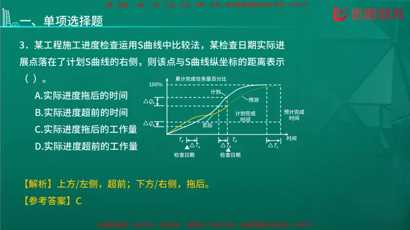 2026二建《施工管理》大V精训(1213)在线观看_2026二建全科_2026二级建造师（持续更新）看这里_2026二建管理SVIP_03-习题精析✿实战特训✿模考通关