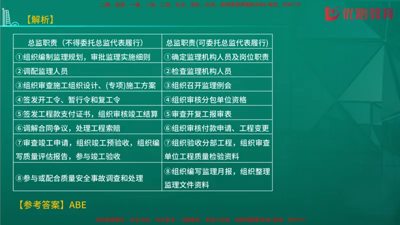 2026二建《施工管理》大V精训(1213)在线观看_2026二建全科_2026二级建造师（持续更新）看这里_2026二建管理SVIP_03-习题精析✿实战特训✿模考通关
