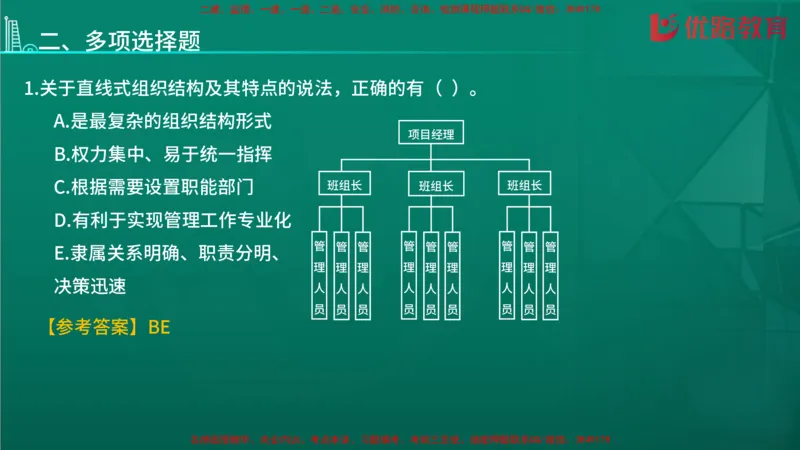 2026二建《施工管理》大V精训(1213)在线观看_2026二建全科_2026二级建造师（持续更新）看这里_2026二建管理SVIP_03-习题精析✿实战特训✿模考通关