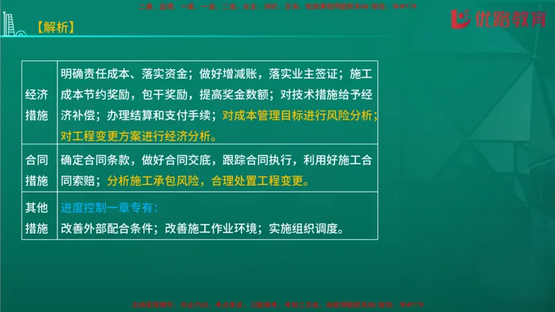 2026二建《施工管理》大V精训(1213)在线观看_2026二建全科_2026二级建造师（持续更新）看这里_2026二建管理SVIP_03-习题精析✿实战特训✿模考通关
