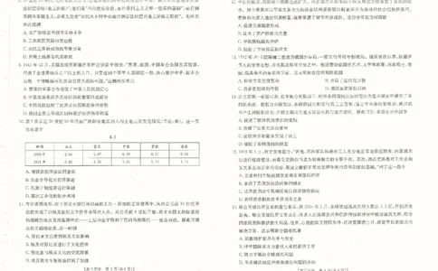 江西省高三金太阳5月三新协同教研共同体考试（25-490C）历史_2025年5月_250510江西省高三金太阳5月三新协同教研共同体考试（25-490C）（全科）