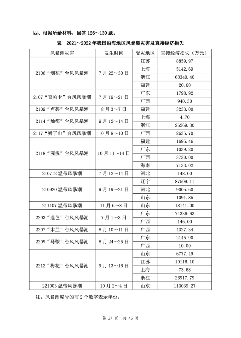 四海24下半年2期套题班《行测3》（地市）_2026考公资料_花生十三合集_套题班2025花生行测+飞扬申论套题⭐⭐_行测套题2025花生十三国考套卷班二期_行测套题2-地市试卷