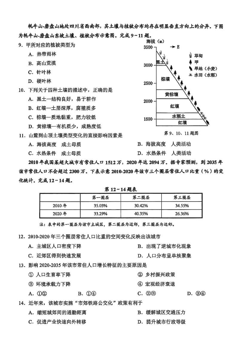 地理试卷_2025年4月_250411浙江省绍兴市2025届高三下学期4月二模（全科）_浙江省绍兴市2025届高三下学期4月二模试题地理