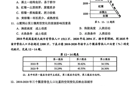 地理试卷_2025年4月_250411浙江省绍兴市2025届高三下学期4月二模（全科）_浙江省绍兴市2025届高三下学期4月二模试题地理