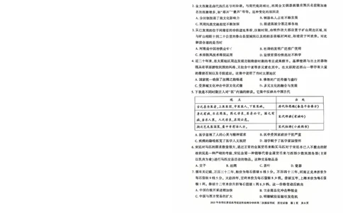 新疆维吾尔自治区2025届普通高考适应性检测分学科第二次模拟考试历史_2025年1月_250113新疆维吾尔自治区2025届普通高考适应性检测分学科第二次模拟考试（全科）