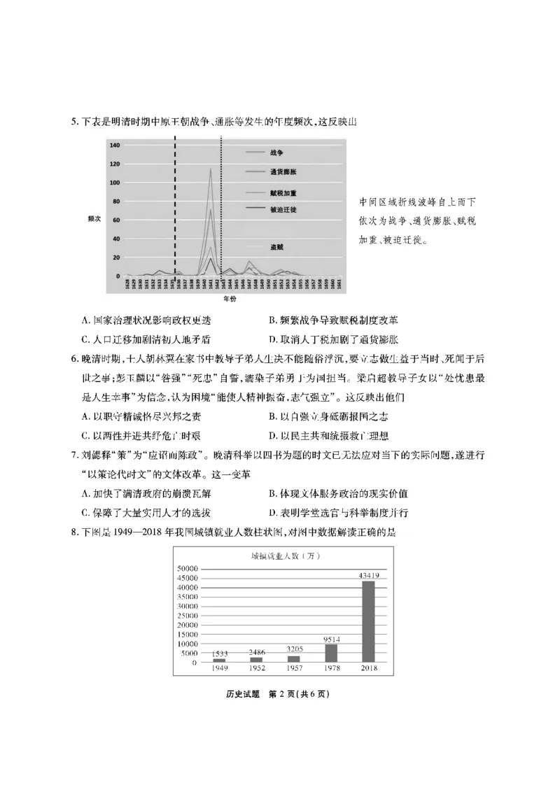 安徽六校高三-历史试题_2025年9月_250913安徽六校教育联盟会2026届高三年级入学素养测试（全科）_安徽六校-历史