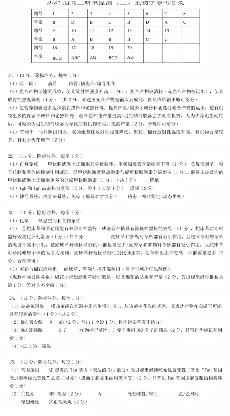 生物答案_2025年4月_250413吉林省长春市2025届高三下学期质量监测（三）（全科）_吉林省长春市2025届高三下学期质量监测（三）生物
