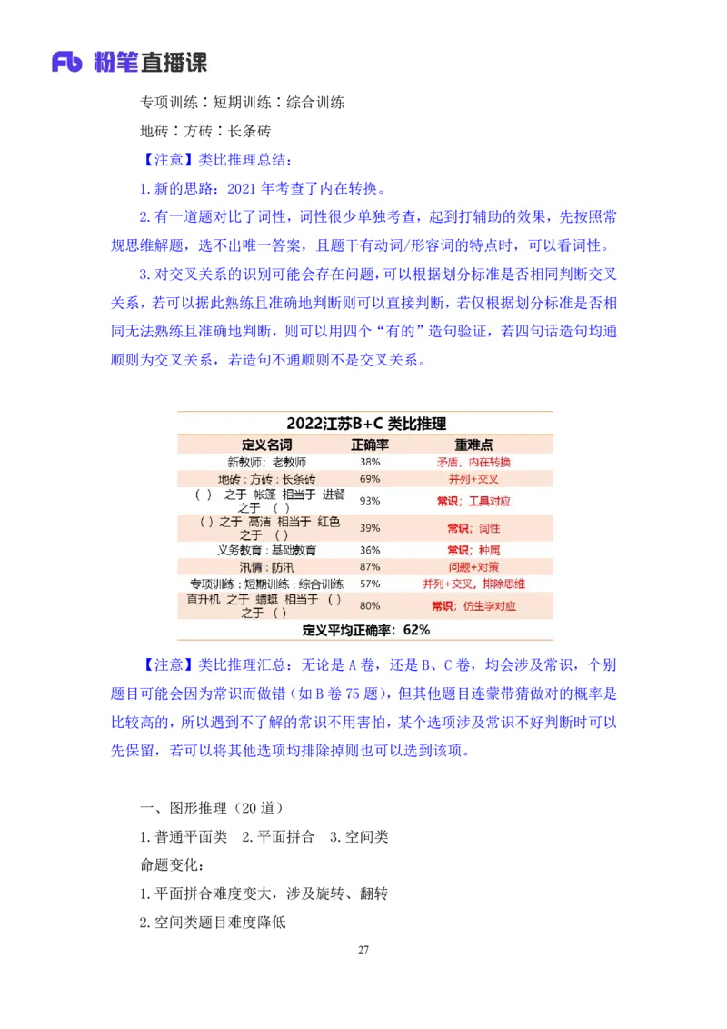 判断3公众号：上岸的资料_2026考公资料_（10）粉笔_2025粉笔国考省考980（课＋笔记）_粉笔980（25多省）_22025FB江苏省考980系统班_3.全套题演练_全讲义笔记
