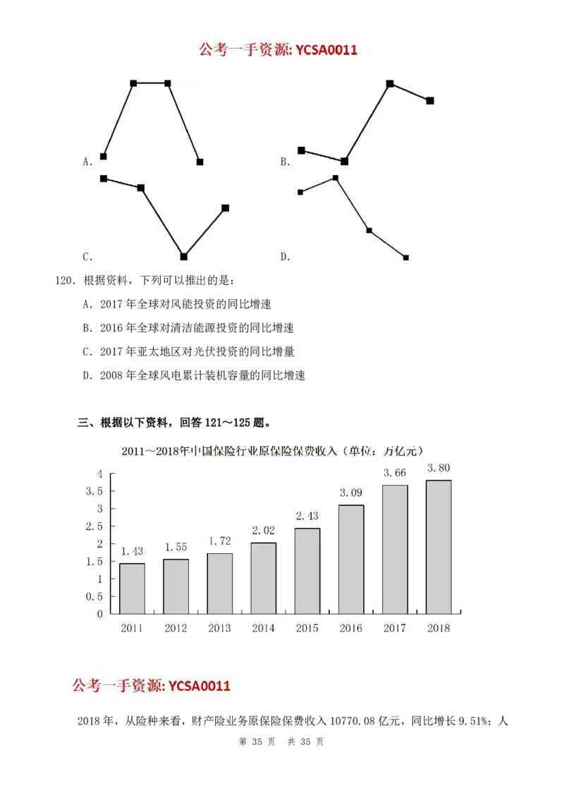 四海24年浙江省考《行测》套题（四）公众号：叛逆小樱桃_2026考公资料_花生十三合集_2024+2023年资料_套题班2024花生三省套题冲刺班（江苏、浙江、山东）_讲义