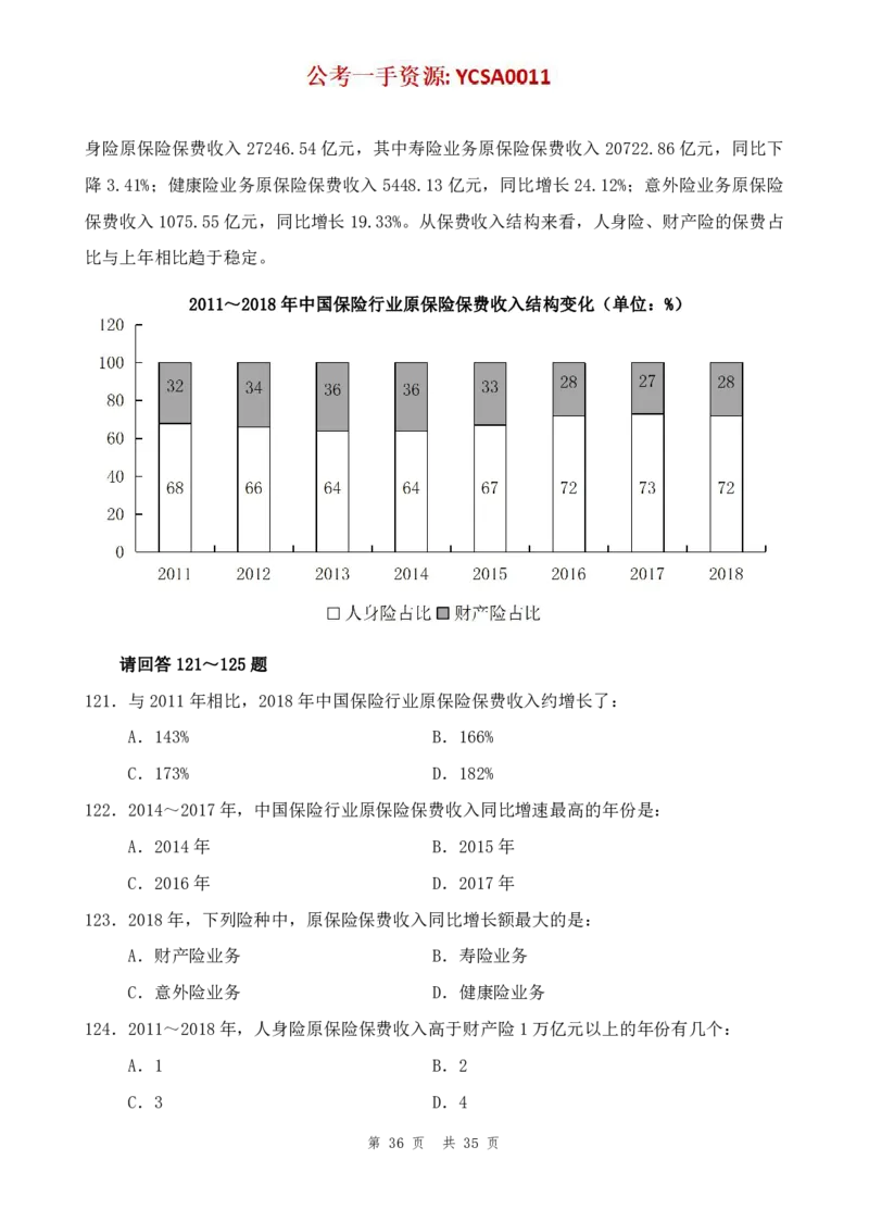 四海24年浙江省考《行测》套题（四）公众号：叛逆小樱桃_2026考公资料_花生十三合集_2024+2023年资料_套题班2024花生三省套题冲刺班（江苏、浙江、山东）_讲义