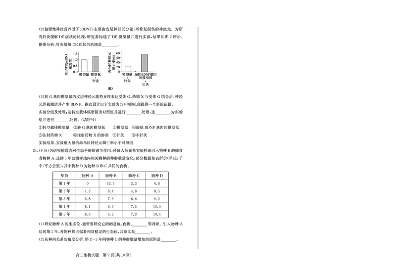 山东省（烟台市、德州市）2025届高三高考适应性测试生物_2025年5月_250511山东省（烟台市、德州市）2025届高三高考适应性测试（烟台、德州二模）（全科）