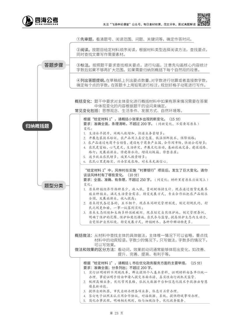 四海2024上半年-申论理论精讲-飞扬-带思维导图(1)_2026考公资料_花生十三合集_2024+2023年资料_系统班2024上半年四海花生公考笔试系统班（含速算训练营）_飞扬申论