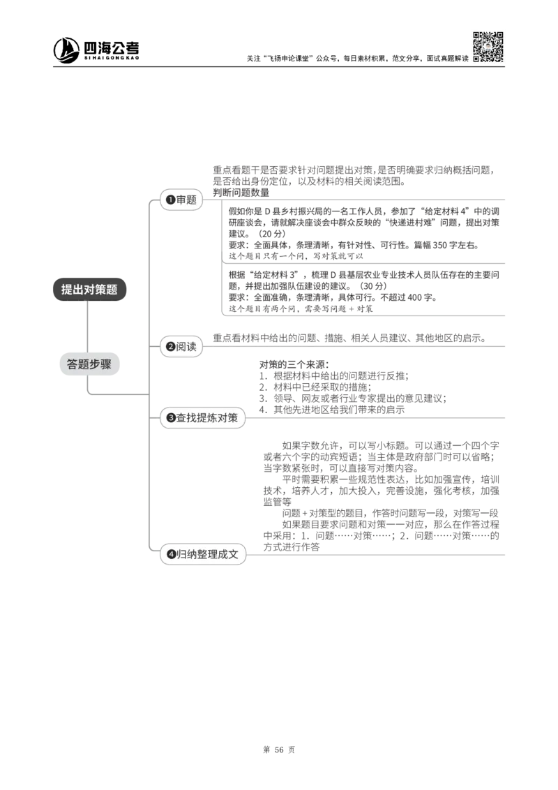 四海2024上半年-申论理论精讲-飞扬-带思维导图(1)_2026考公资料_花生十三合集_2024+2023年资料_系统班2024上半年四海花生公考笔试系统班（含速算训练营）_飞扬申论