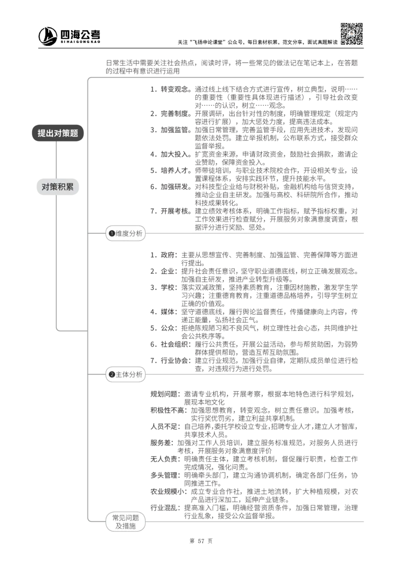 四海2024上半年-申论理论精讲-飞扬-带思维导图(1)_2026考公资料_花生十三合集_2024+2023年资料_系统班2024上半年四海花生公考笔试系统班（含速算训练营）_飞扬申论