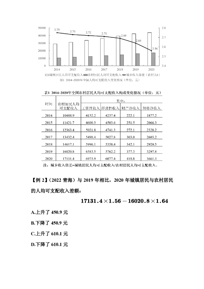 （A&times;a-B&times;b）两数相乘做减法讲义和答案_2026考公资料_超格合集_数资高照合集_速算高照抖音速算直播课_题本