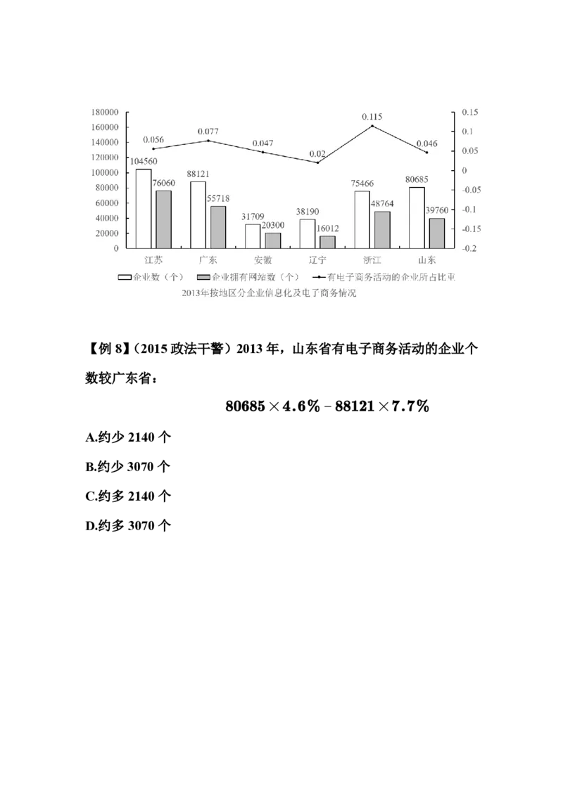 （A&times;a-B&times;b）两数相乘做减法讲义和答案_2026考公资料_超格合集_数资高照合集_速算高照抖音速算直播课_题本