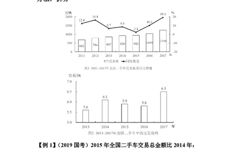 （A&times;a-B&times;b）两数相乘做减法讲义和答案_2026考公资料_超格合集_数资高照合集_速算高照抖音速算直播课_题本