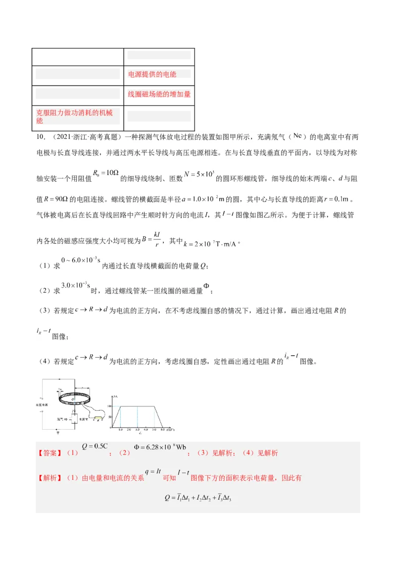 专题51电磁感应和电路的综合问题和自感涡流问题（解析卷）-十年（2014-2023）高考物理真题分项汇编（全国通用）_近10年高考真题汇编（必刷）