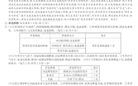 湖南新高考教学教研联盟暨长郡二十校联盟2025届高三年级第二次联考地理答案_2025年4月_250408湖南新高考教学教研联盟暨长郡二十校联盟2025届高三年级第二次联考（全科）