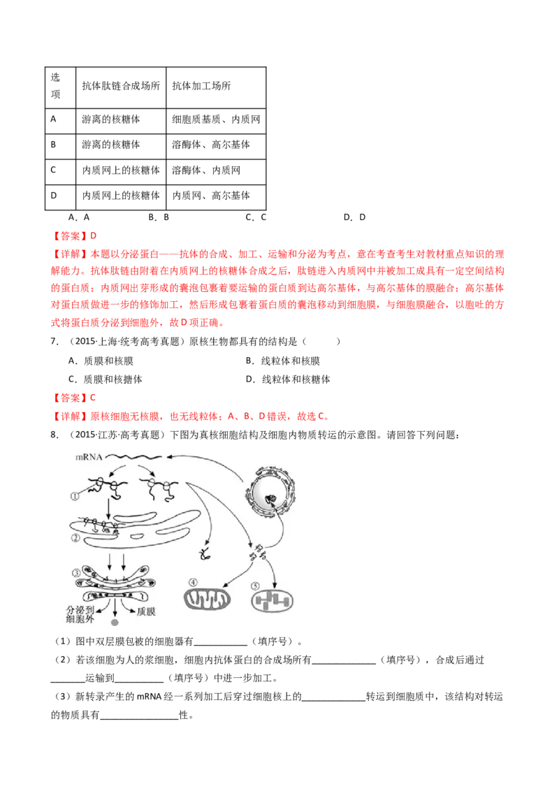 专题02细胞的结构和功能（解析卷）_近10年高考真题汇编（必刷）_十年（2014-2024）高考生物真题分项汇编（全国通用）_十年（2014-2023）高考生物真题分项汇编（全国通用）