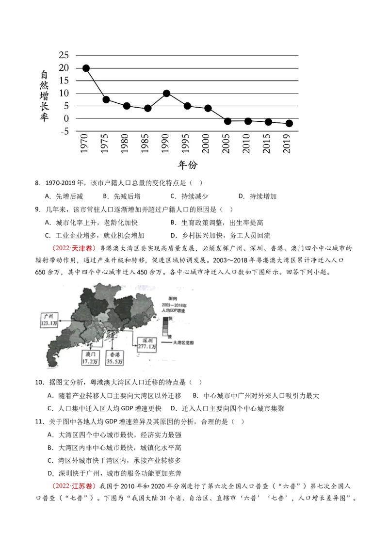 专题09人口-十年（2014-2023）高考地理真题分项汇编（学生卷）_近10年高考真题汇编（必刷）_十年（2014-2024）高考地理真题分项汇编（全国通用）