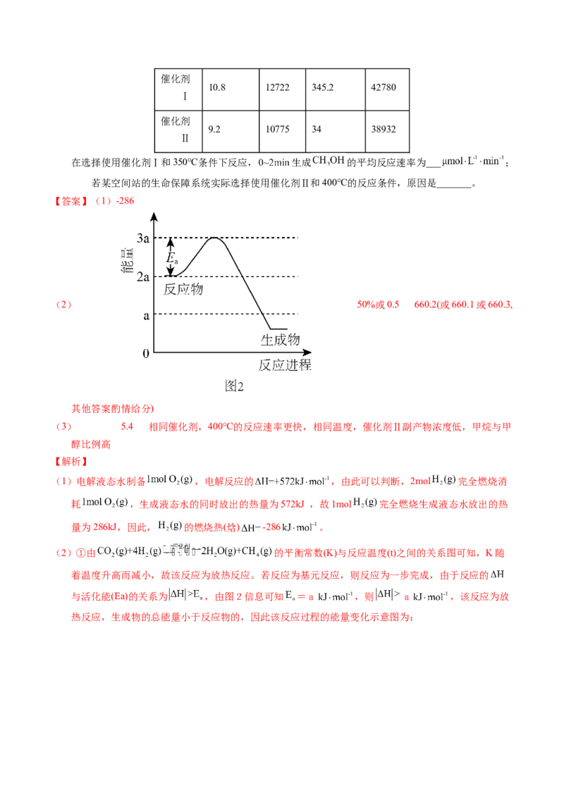 专题54化学平衡的建立与移动（B）（解析卷）_近10年高考真题汇编（必刷）_十年（2014-2024）高考化学真题分项汇编（全国通用）_十年（2014-2023）高考化学真题分项汇编（全国通用）