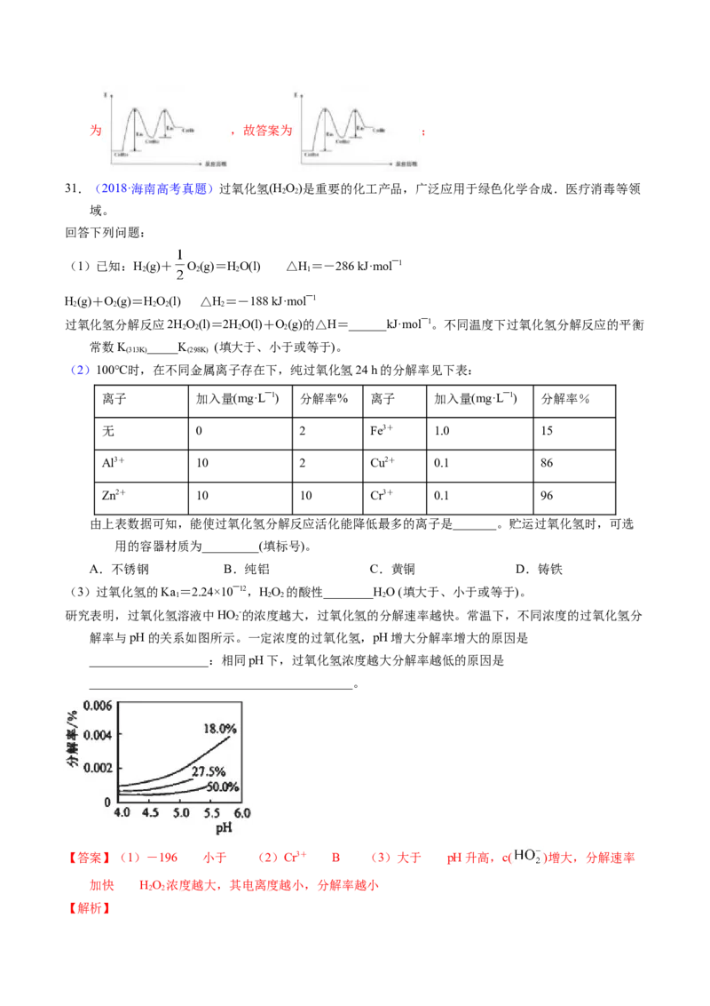 专题54化学平衡的建立与移动（B）（解析卷）_近10年高考真题汇编（必刷）_十年（2014-2024）高考化学真题分项汇编（全国通用）_十年（2014-2023）高考化学真题分项汇编（全国通用）