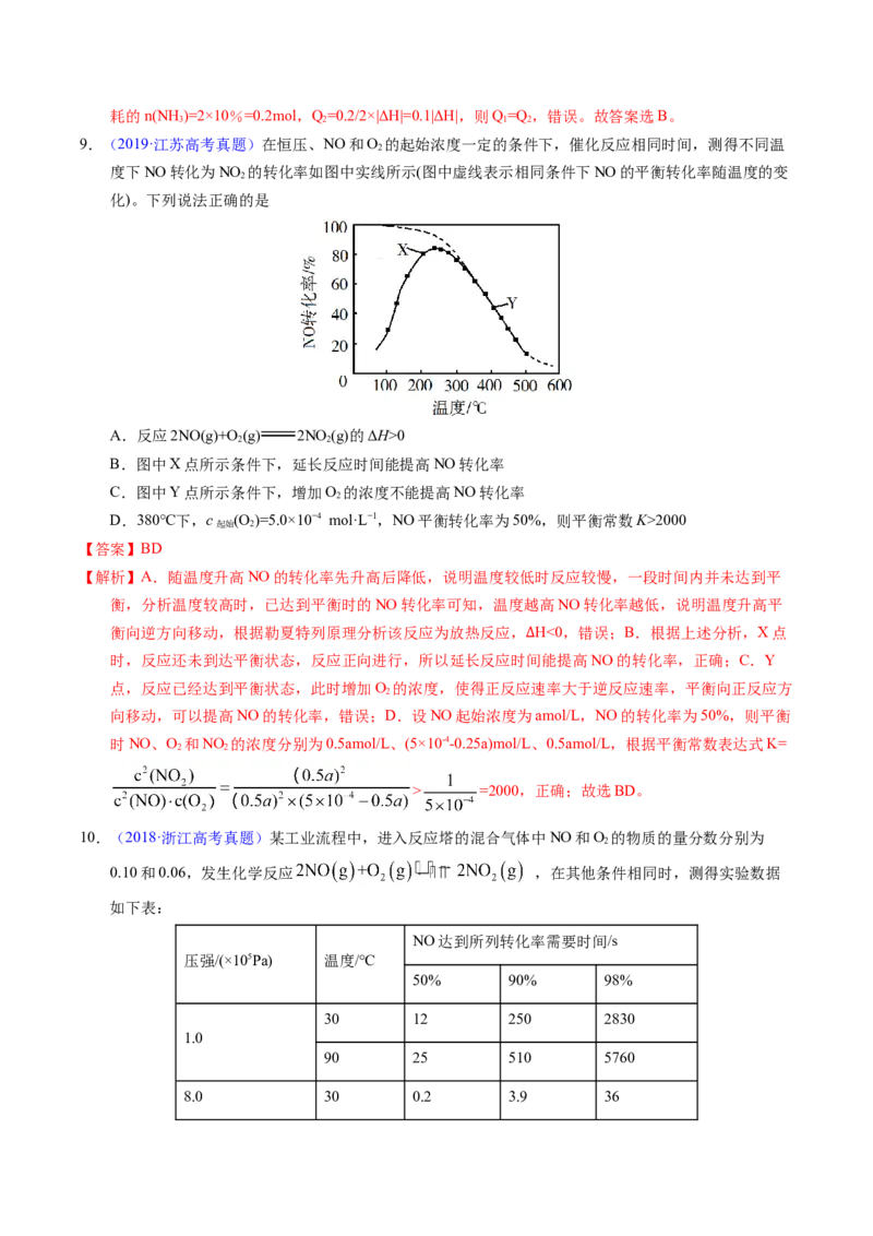 专题54化学平衡的建立与移动（B）（解析卷）_近10年高考真题汇编（必刷）_十年（2014-2024）高考化学真题分项汇编（全国通用）_十年（2014-2023）高考化学真题分项汇编（全国通用）