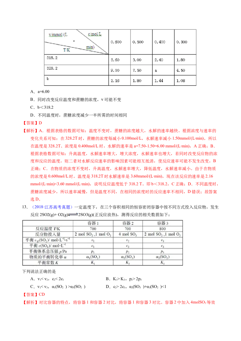 专题54化学平衡的建立与移动（B）（解析卷）_近10年高考真题汇编（必刷）_十年（2014-2024）高考化学真题分项汇编（全国通用）_十年（2014-2023）高考化学真题分项汇编（全国通用）