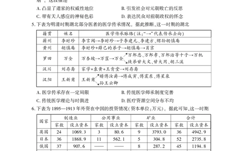 高三历史(1)_2025年3月_250313湖北省七市州高三年级2025年3月联合统一调研测试（全科）_历史
