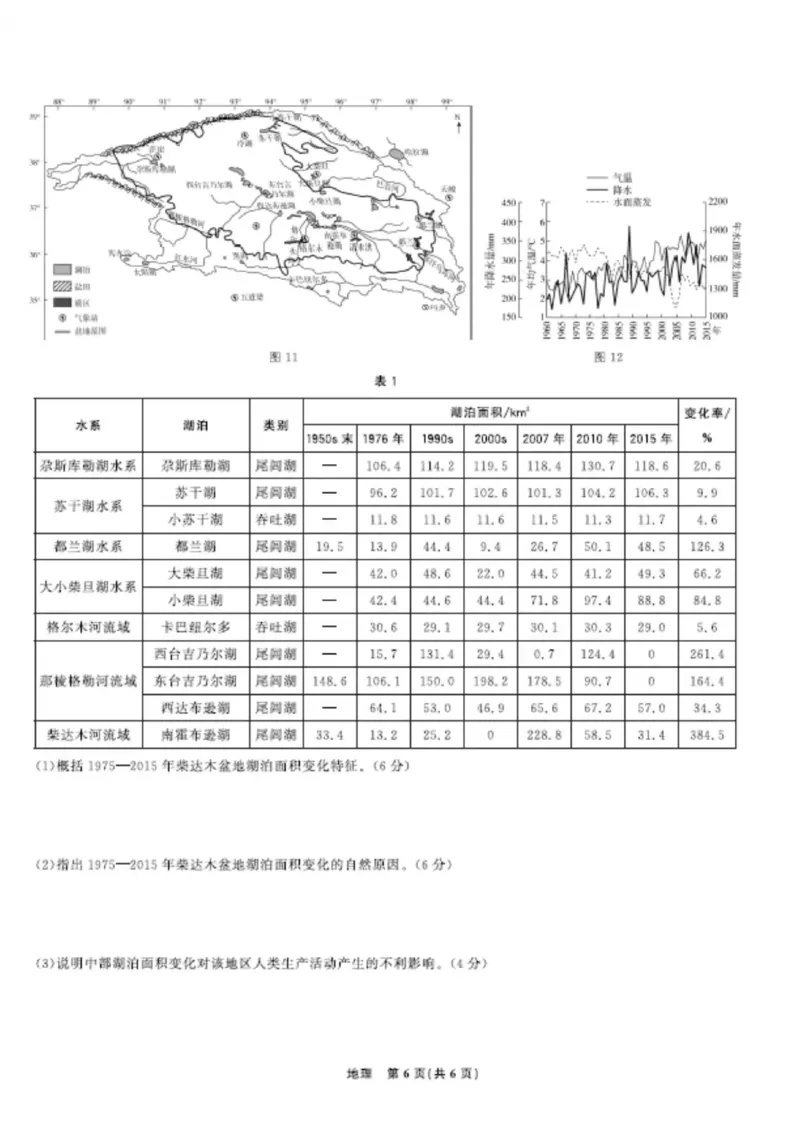 联考试卷理想树联考&mdash;东北三省精准教学地理A4版_2025年5月_250529东北三省精准教学联盟2025届高三5月联考（理想树）（全科）