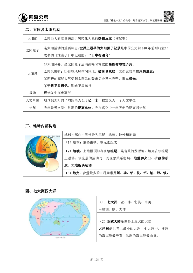 四海2024上半年-常识判断-丹丹老师_2026考公资料_花生十三合集_2024+2023年资料_系统班2024上半年四海花生公考笔试系统班（含速算训练营）_2024上半年公考花生十三行测系统班