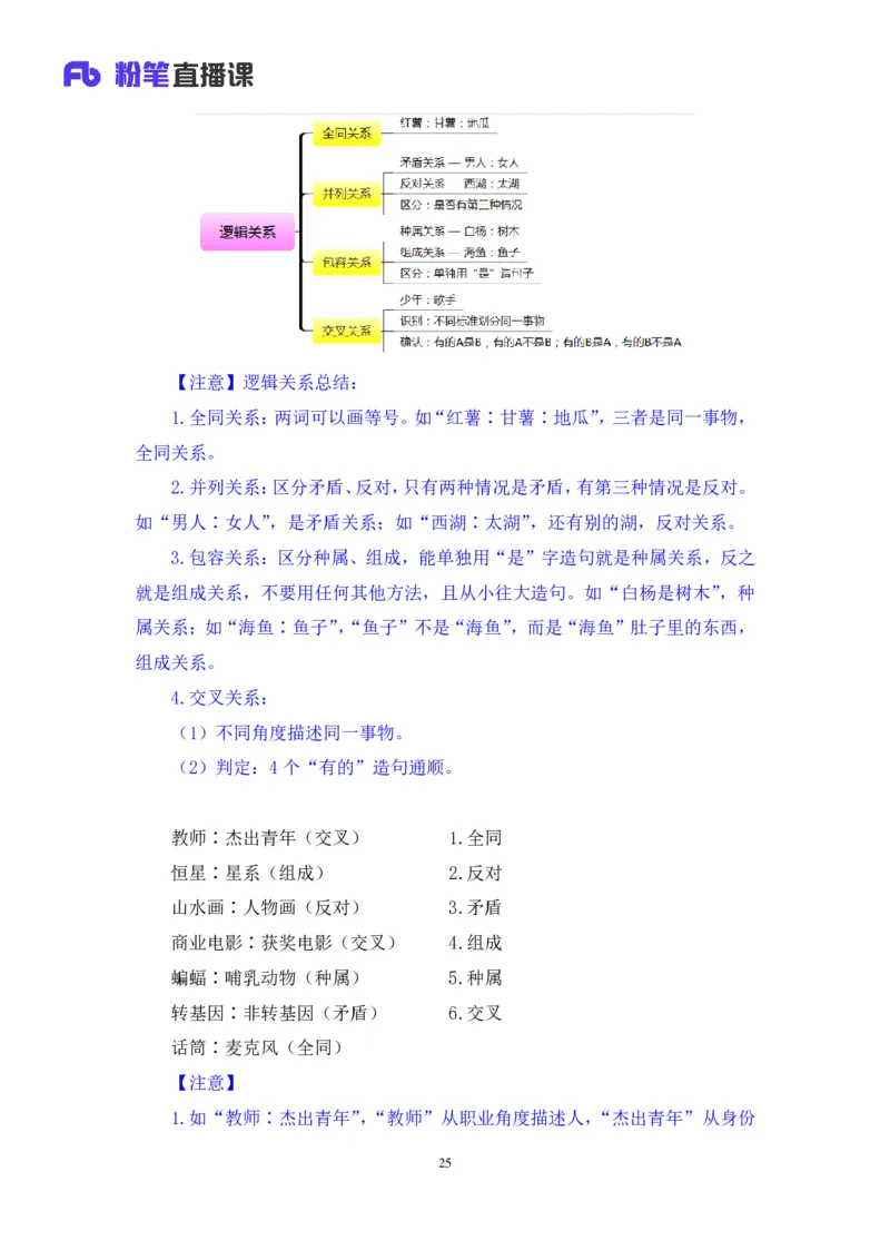 判断助教笔记4(1)_2026考公资料_（10）粉笔_2026年国考980系统班FB_3.精讲讲练（55节）_7.判断-程永乐、徐来_助教笔记