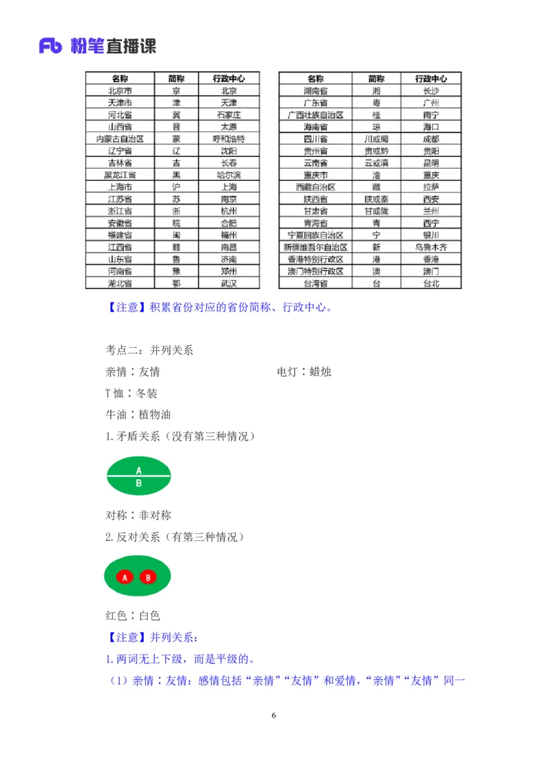 判断助教笔记4(1)_2026考公资料_（10）粉笔_2026年国考980系统班FB_3.精讲讲练（55节）_7.判断-程永乐、徐来_助教笔记