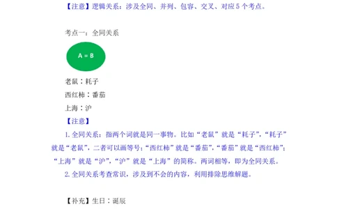 判断助教笔记4(1)_2026考公资料_（10）粉笔_2026年国考980系统班FB_3.精讲讲练（55节）_7.判断-程永乐、徐来_助教笔记