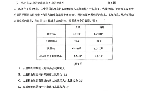 西附、育才、鲁巴高三3月联考物理_2025年3月_250317重庆市高2025届拔尖强基联盟高三（下）3月联合诊断性考试（全科）