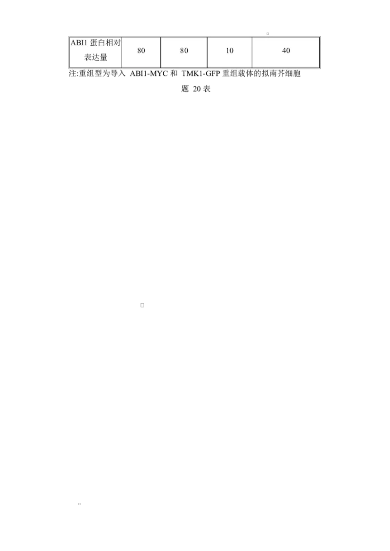 重庆市拔尖强基联盟2024-2025学年高三下学期2月月考生物试题_2025年2月_250224重庆市拔尖强基联盟2024-2025学年高三下学期2月联合考试