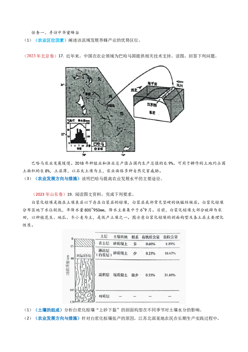 专题10农业-学易金卷：2023年高考真题和模拟题地理分项汇编（原卷卷）_近10年高考真题汇编（必刷）_十年（2014-2024）高考地理真题分项汇编（全国通用）