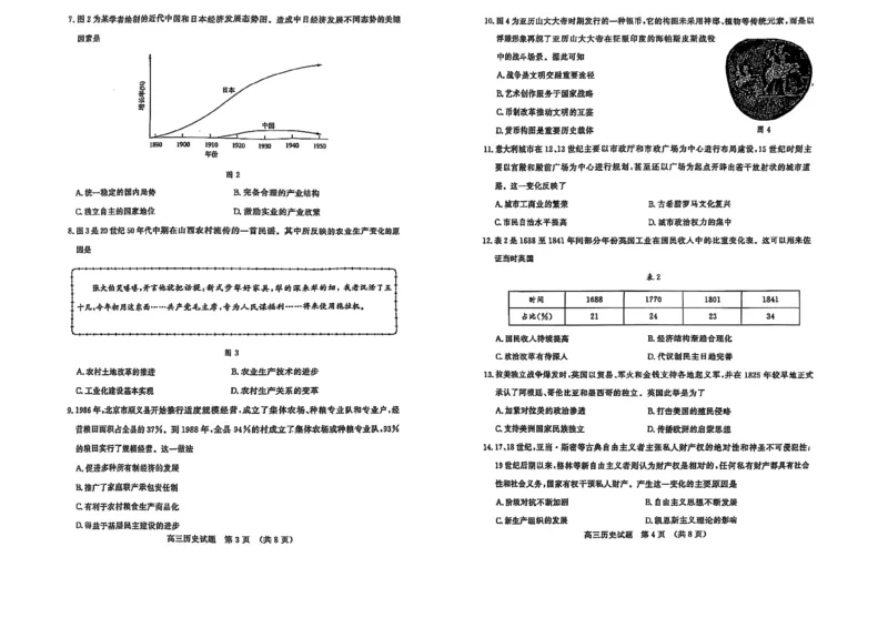 济南高三期末历史试卷_2025年1月_250119山东省济南市2024-2025学年高三上学期1月期末学习质量检测（全科）_山东省济南市2024-2025学年高三上学期1月期末考试历史