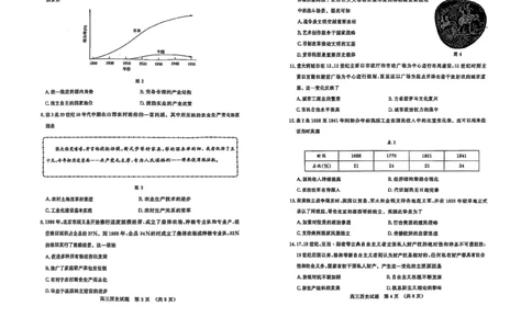济南高三期末历史试卷_2025年1月_250119山东省济南市2024-2025学年高三上学期1月期末学习质量检测（全科）_山东省济南市2024-2025学年高三上学期1月期末考试历史