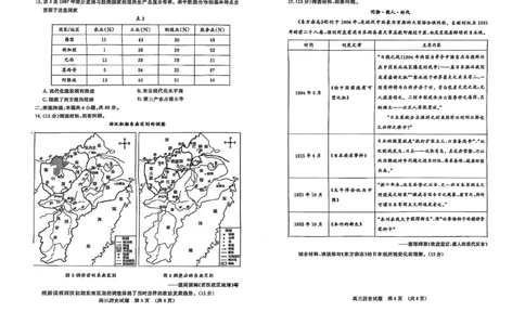 济南高三期末历史试卷_2025年1月_250119山东省济南市2024-2025学年高三上学期1月期末学习质量检测（全科）_山东省济南市2024-2025学年高三上学期1月期末考试历史