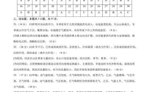 高二地理期中模拟卷（参考答案）（新八省专用）(1)_1多考区联考_1014高二期中模拟卷（新八省专用）黄金卷：2024-2025学年高二上学期期中模拟考试