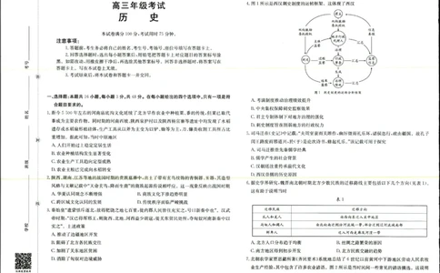 历史试题_2025年9月_250906陕西金太阳2025年9月高三联考（15C）（全科）_历史