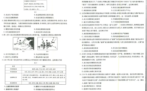 历史试题_2025年9月_250906陕西金太阳2025年9月高三联考（15C）（全科）_历史